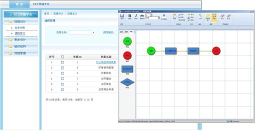 北京利達智通信息技術有限公司,利達T8系列.工作流平臺