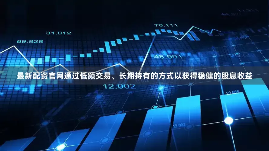 最新配资官网通过低频交易、长期持有的方式以获得稳健的股息收益